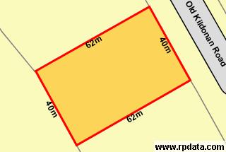 Absolute River Frontage Picture 2