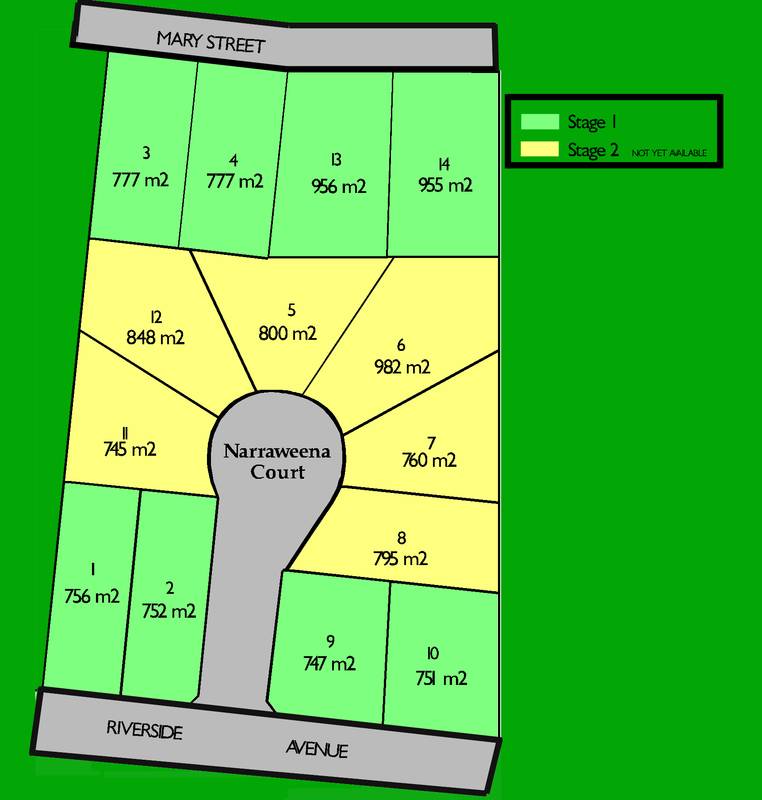 Narraweena Estate Picture 1