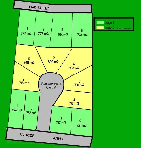 Narraweena Estate Picture Narraweena Estate Picture