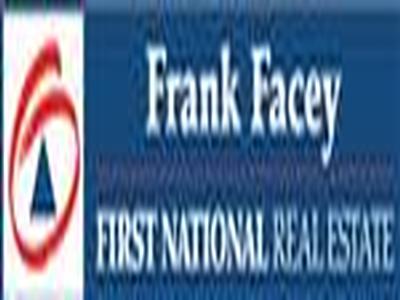 Location! Location! Location! Picture