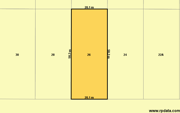 R60 - DEVELOPMENT BLOCK Picture 3