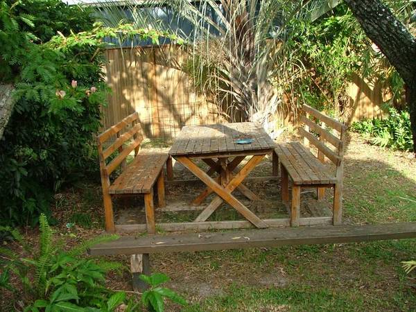 Price, Position, Potential Plus! Picture 3