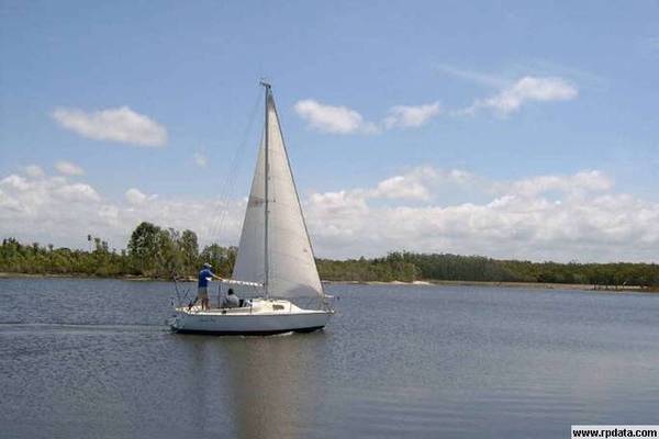 Master Built House/Land Package Picture 1