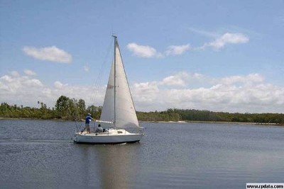 Master Built House/Land Package Picture Master Built House/Land Package Picture