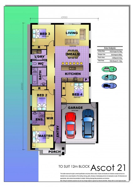 New House & Land Packages. Take advantage of the $26,000 FHOG & Stamp duty savings Picture