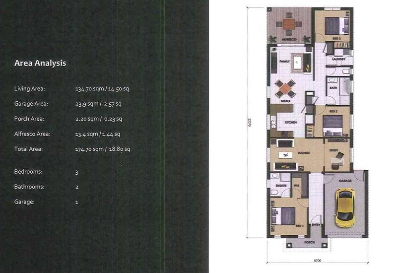 HOUSE AND LAND PACKAGES IN KEYSBOROUGH Picture 2