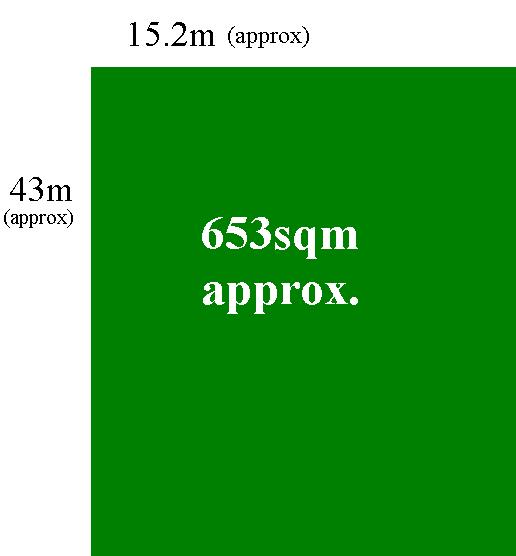 BLUE CHIP RESIDENTIAL OPPORTUNITY! AUCTION Sat 28th March 11:30am! Picture 1