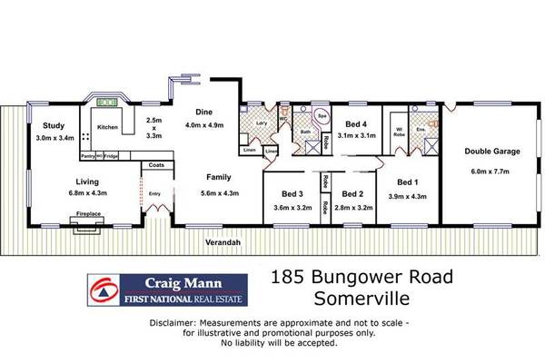 Ranch Style Home On Approx. 2.5 Acres Picture 2