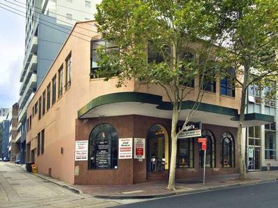 INVEST, OCCUPY OR DEVELOP Picture INVEST, OCCUPY OR DEVELOP Picture