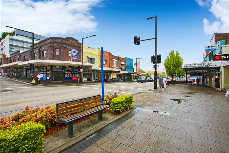 Development Potential Picture 2