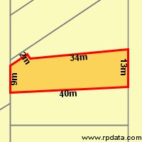 LAND JUST METERS FROM THE SURF Picture 2