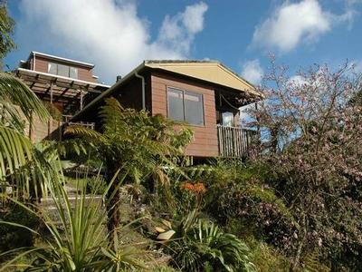 Occupy a Premier Position .... Picture Occupy a Premier Position .... Picture