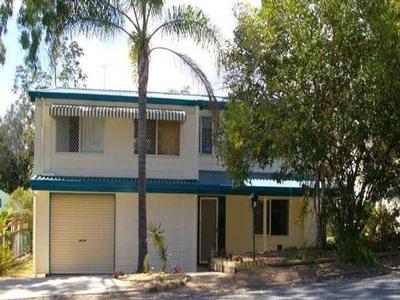 Price, Position & Perfect Presentation Picture