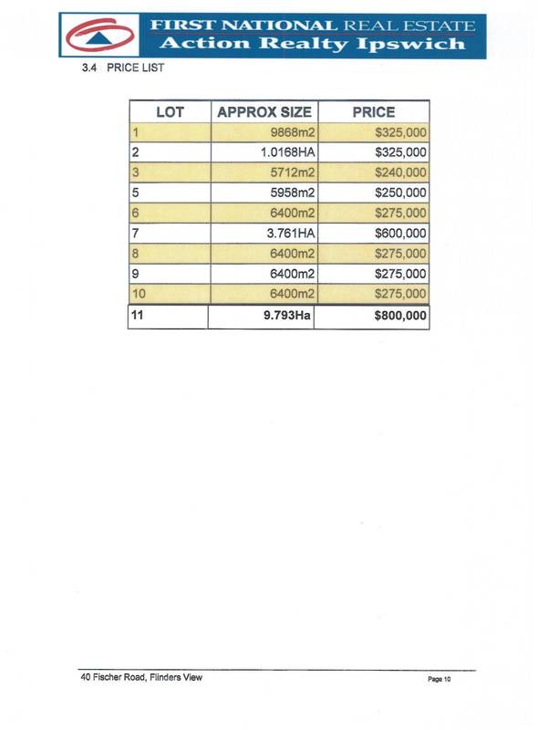 ONLY 3 LOTS OF ACREAGE LEFT
AT FLINDERS VIEW! Picture 2