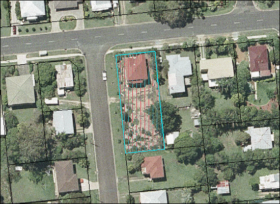 Location, Potential and Price Picture