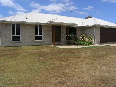 Price, Position, Prestige Picture Price, Position, Prestige Picture