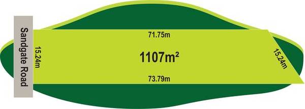 DEVELOPMENT POTENTAIL Picture 2