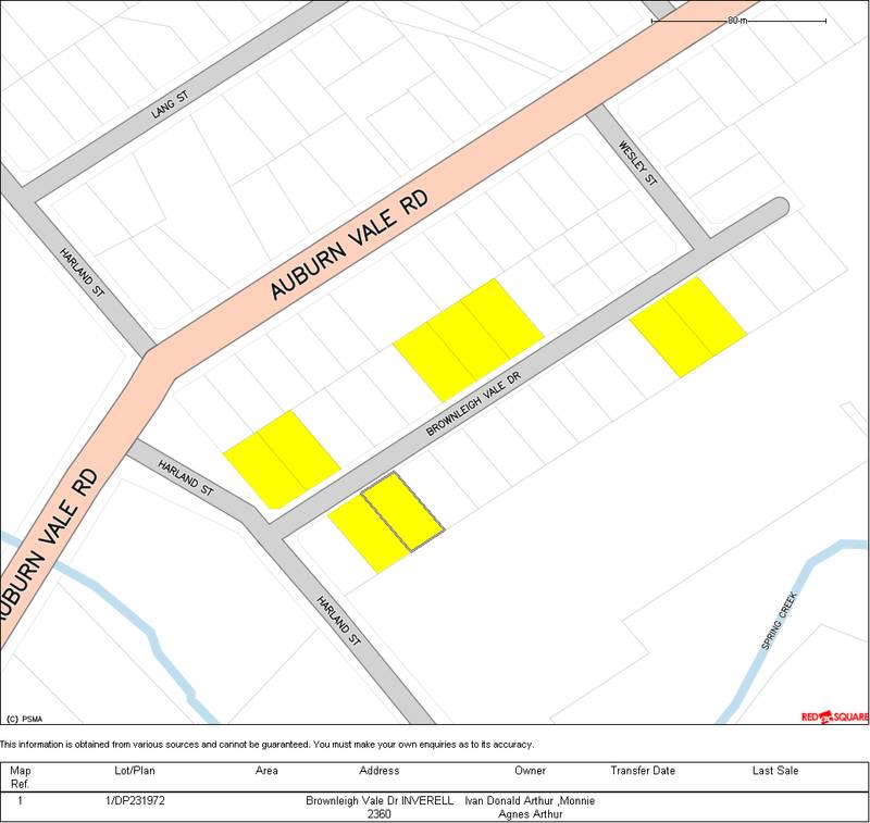 GET BUILDING AT THIS PRICE Picture 1