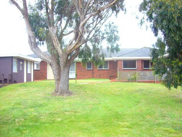 Going, Going....... ? Picture