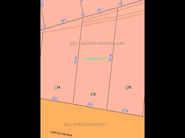 LOOKING TO BUILD? Picture 3