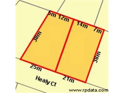 BUILD YOUR DREAM HOME HERE! Picture