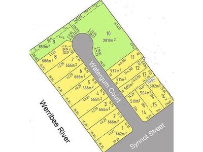 CLOSE TO SHOPS AND RIVER Picture CLOSE TO SHOPS AND RIVER Picture