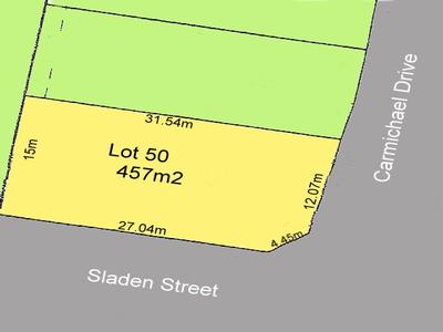 READY TO BUILD ? Picture READY TO BUILD ? Picture