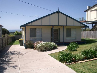 HIGH - $950pw & $175pn
LOW - $700pw & $150pn Picture