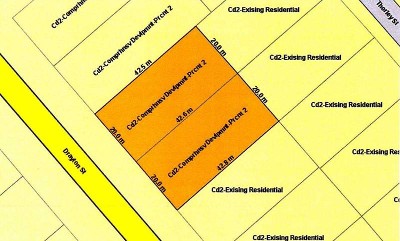 DON'T MISS THIS HUGE INVESTMENT OPPORTUNITY Picture