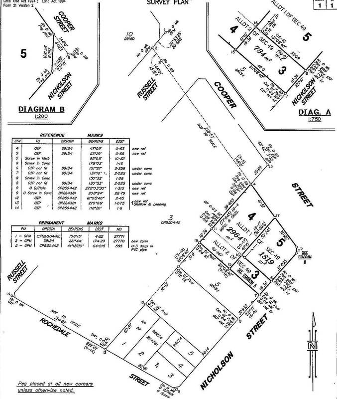 BASES FOR BUILDING Picture 1