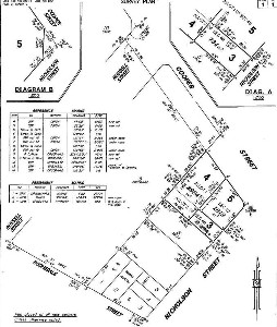 BASES FOR BUILDING Picture