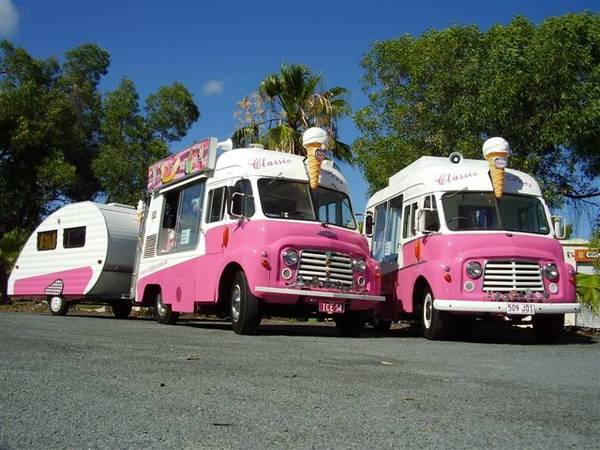 Business for Sale -
CLASSIC ICE-CREAMS Picture 1
