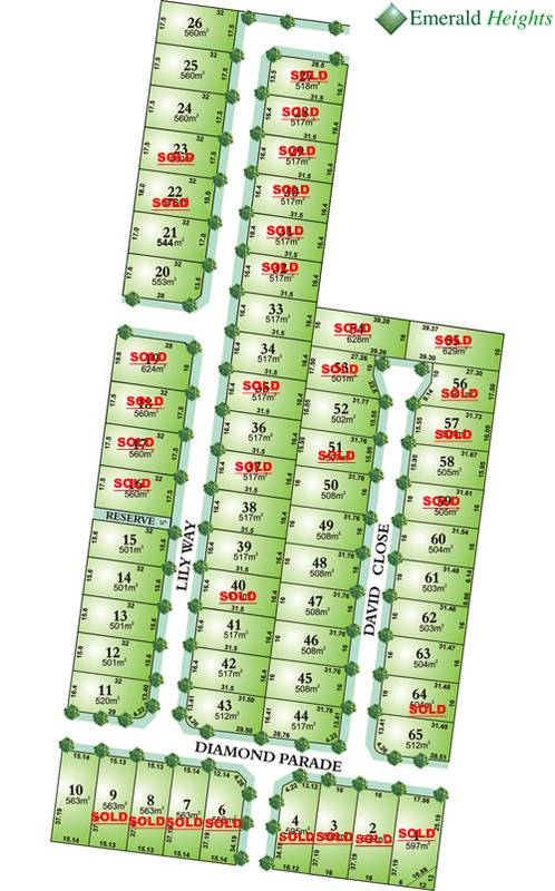 SELLING QUICKLY!!! Picture