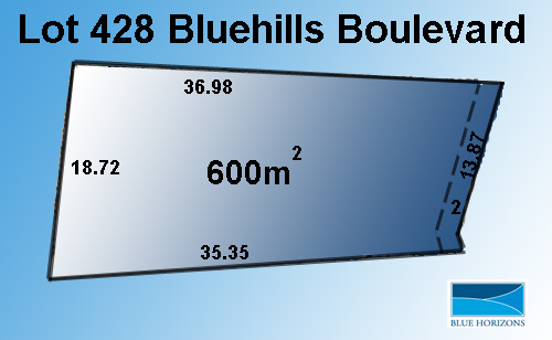 Ready to Build on Now... Picture 1