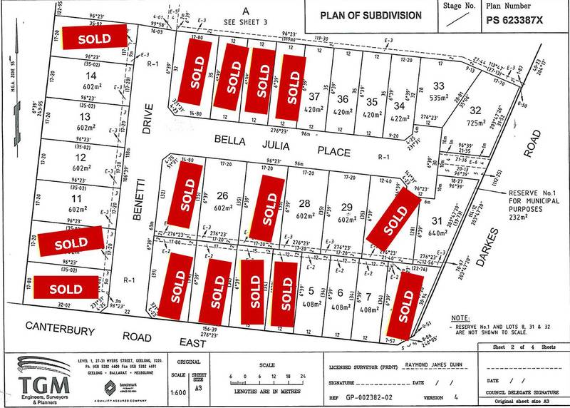 BUILD! BUILD! BUILD! Picture 3