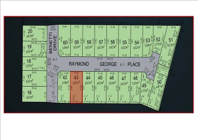 Canterbury Lakes Estate Stage 2 Picture Canterbury Lakes Estate Stage 2 Picture
