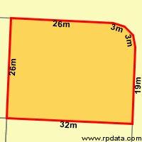 Huge price reduction to sell NOW Picture 1