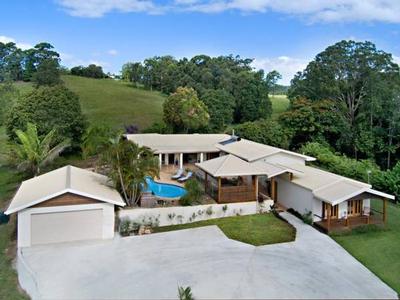 Your Retreat From The World Picture