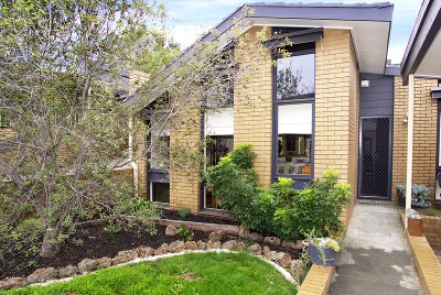 Time to Invest? Picture