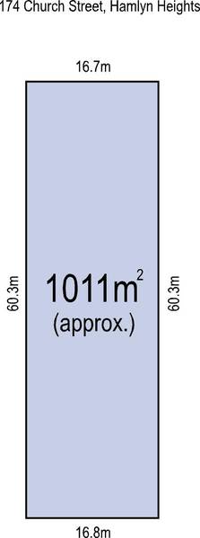 Developers Take Note Picture 1