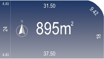 Rare Opportunity Not To Be Missed Picture 1