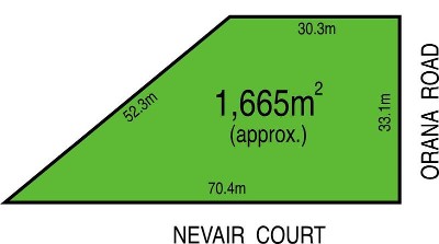 Build Your Dream Home Picture Build Your Dream Home Picture