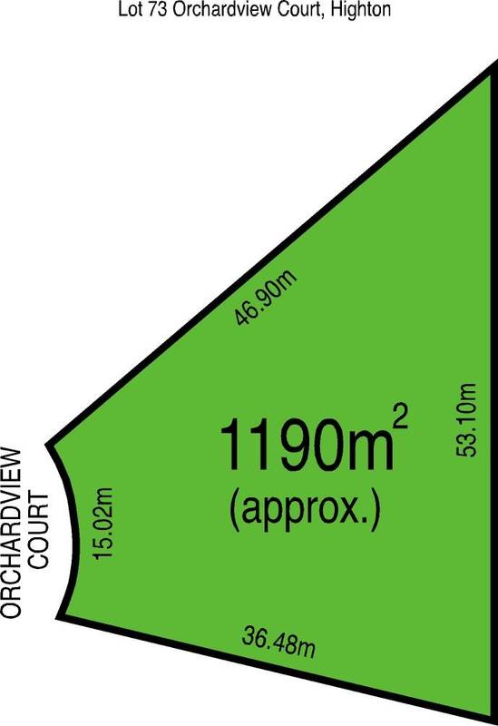 Secure your future today! Picture 1