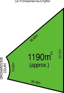 Secure your future today! Picture Secure your future today! Picture