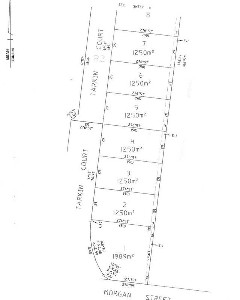 Premium Land Alotments In New Industial Park Picture