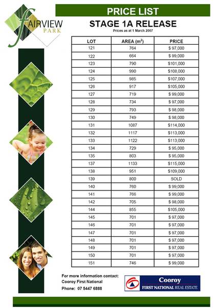 Fairview Park Picture 3