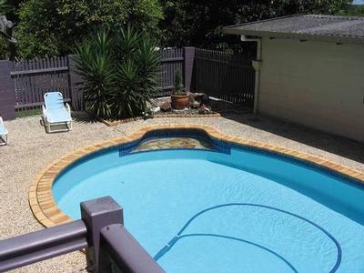 Position - Position - Position Picture