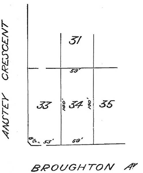 Fabulous Location - Development Potential Picture 2