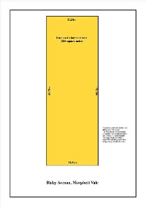DEVELOPMENT POTENTIAL - 1286 SQM Picture