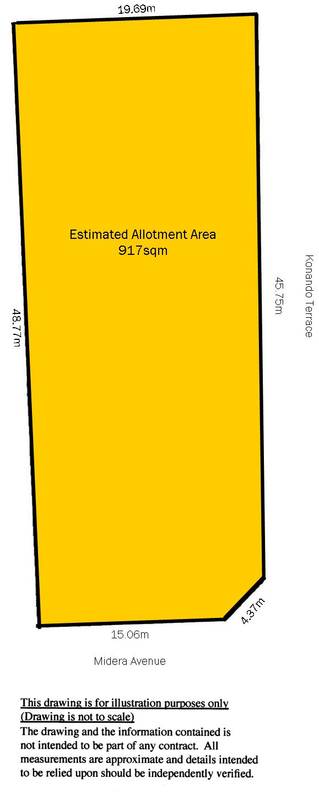 POSITIONED PERFECT - SUB DIVISION POTENTIAL Picture 1